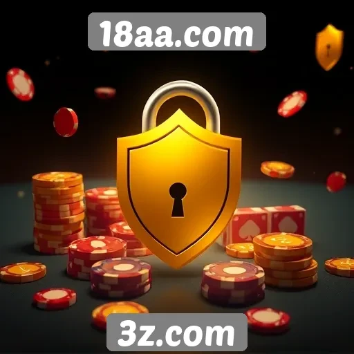 Avaliação de segurança em plataformas de jogos online