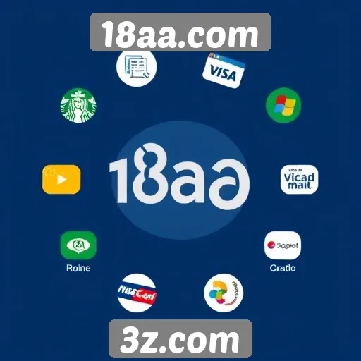 Exploração das opções de pagamento disponíveis no site